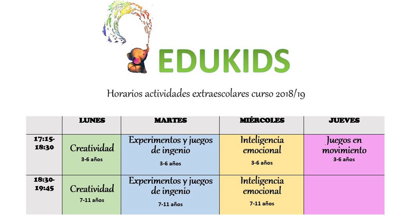Extraescolares-Edukids