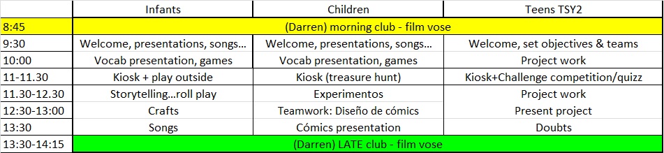 Ej horario actividades