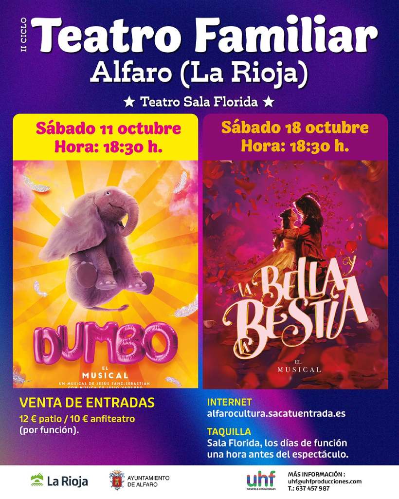 Ciclo Teatro familia Alfaro 2025